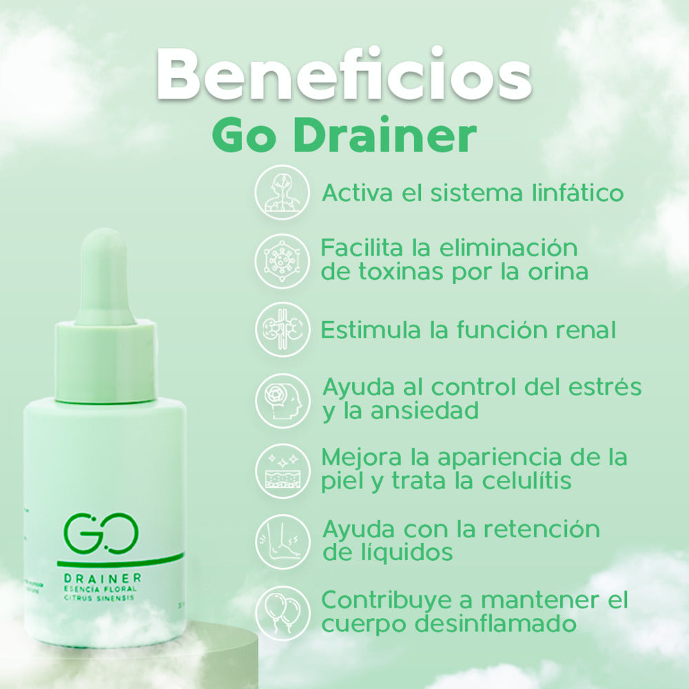 Duo Fibra & Drenador