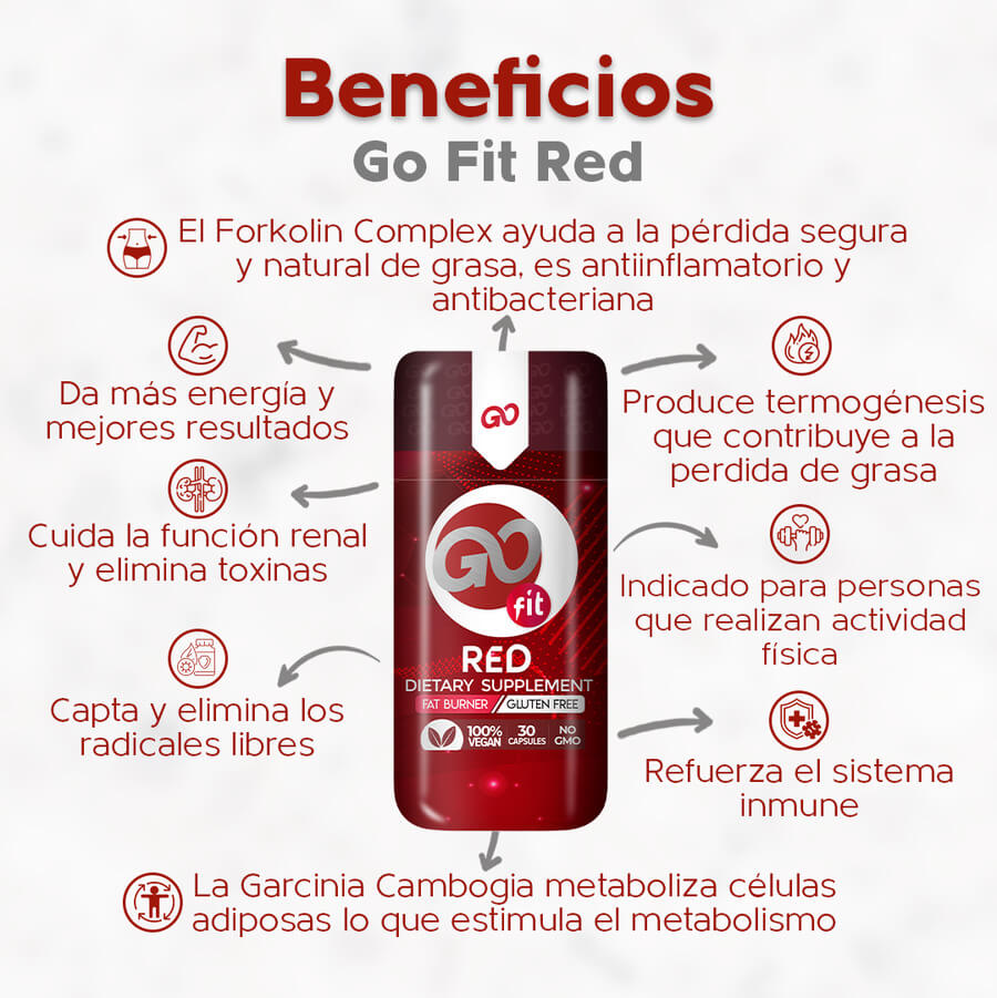 Go Fit Red