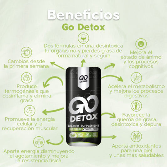 Tripleta Go Detox