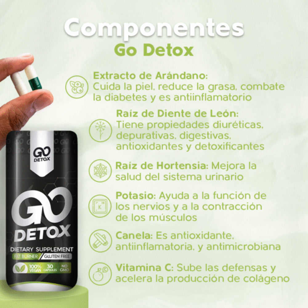 Tripleta Go Detox