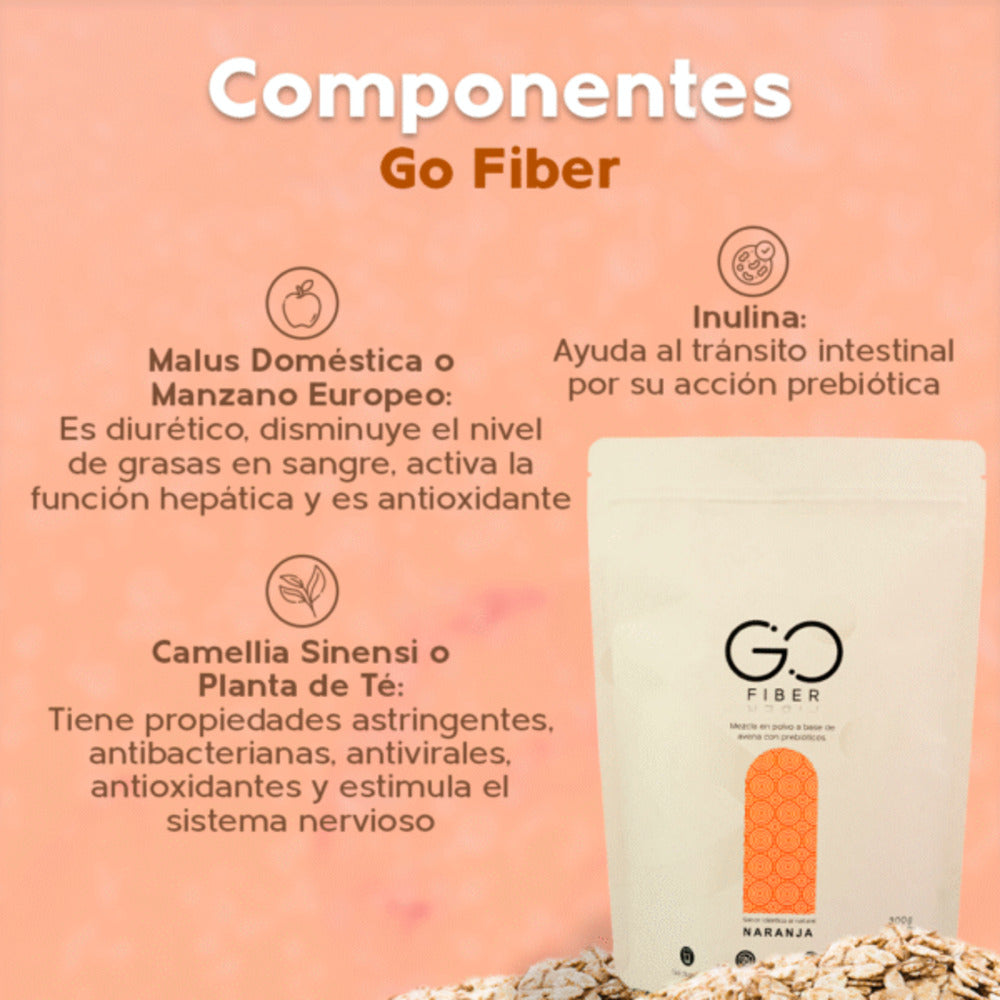 Tripleta Go Detox